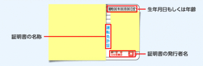 http://img-cdn.jg.jugem.jp/069/3017979/20140205_42823.gif